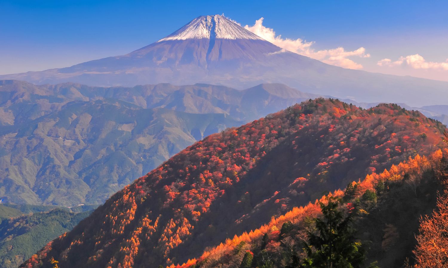 Summit of Mount Fuji